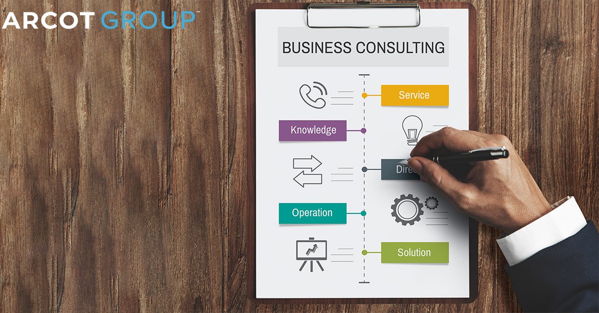 From Analysis to Action: Business Consulting Process Demystified