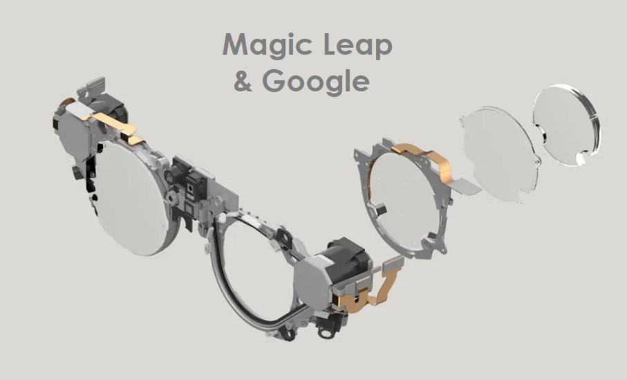 image of magic leap & Google in Arcot Group Article 